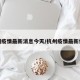 杭州疫情最新消息今天/杭州疫情最新信息
