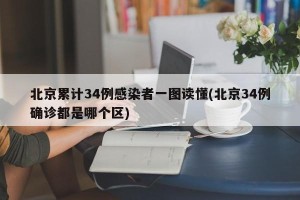 北京累计34例感染者一图读懂(北京34例确诊都是哪个区)